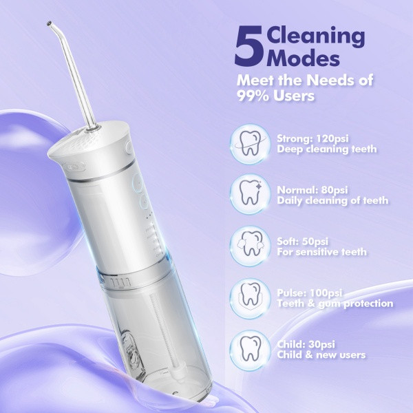 Bezvoi Y825 Compact-ultra Travel Water Flosser White