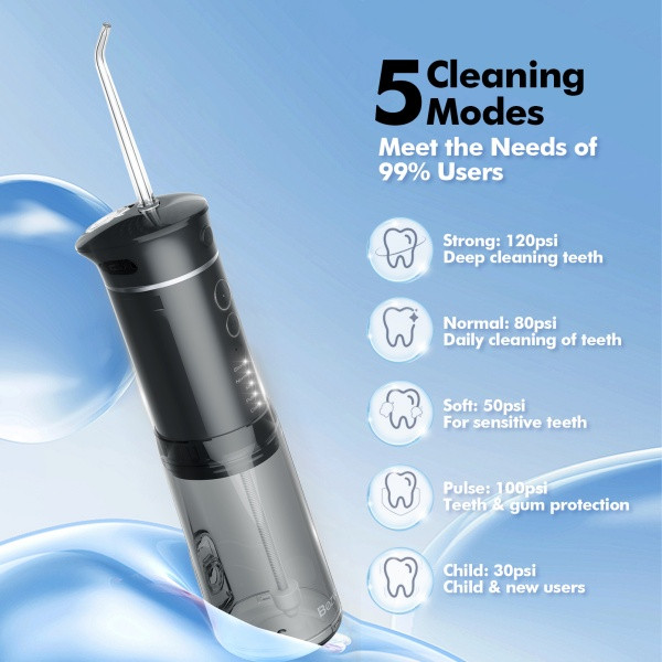 Bezvoi Y825 Compact-ultra Travel Water Flosser Black