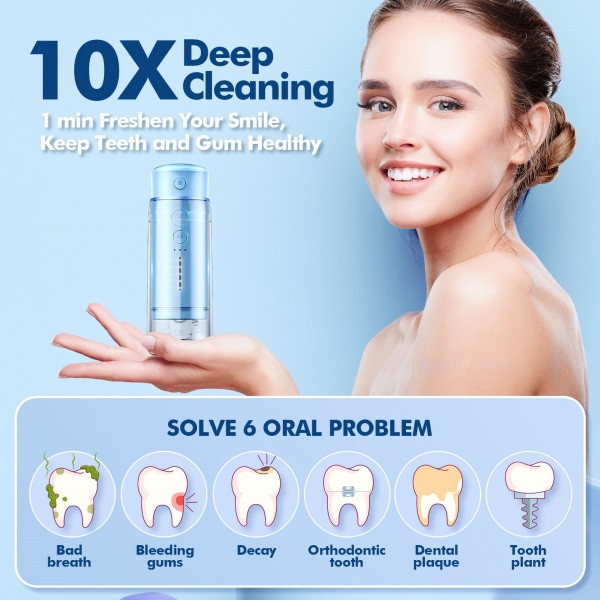 Bezvoi Y825 Compact-ultra Travel Water Flosser Sky Blue