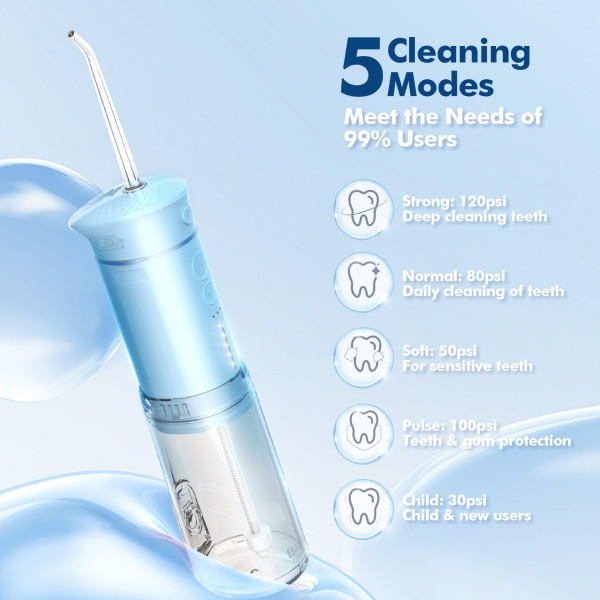 Bezvoi Y825 Compact-ultra Travel Water Flosser Sky Blue