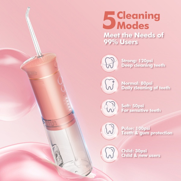 Bezvoi Y825 Compact-ultra Travel Water Flosser Peach Fuzz