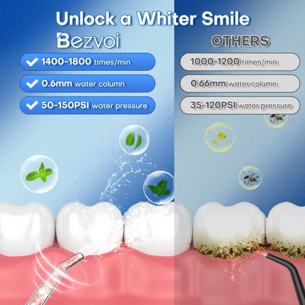 Y207 Portable Water Flosser Black