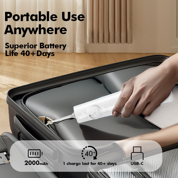 Y215 Water Dental Flosser White